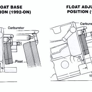 18 Rebuild an HD CV carburator and float adjustment