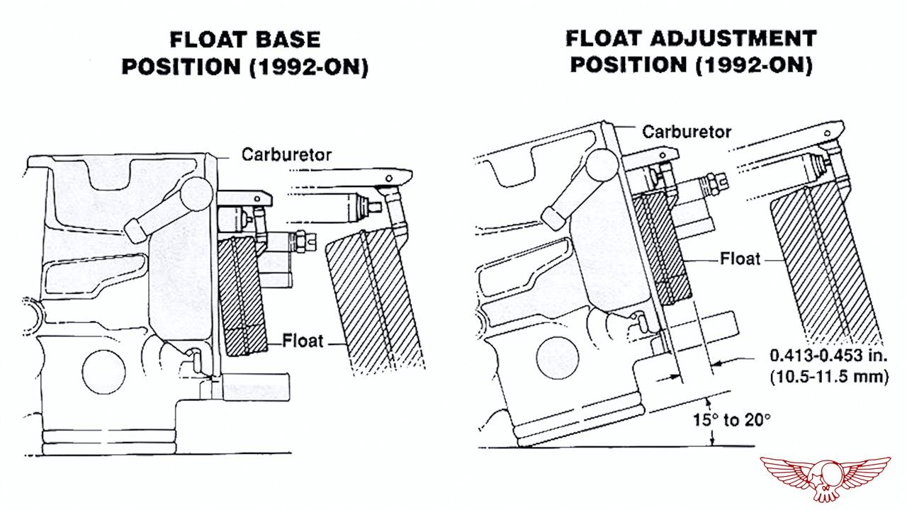 18 rebuild an hd cv carburator and float adjustment